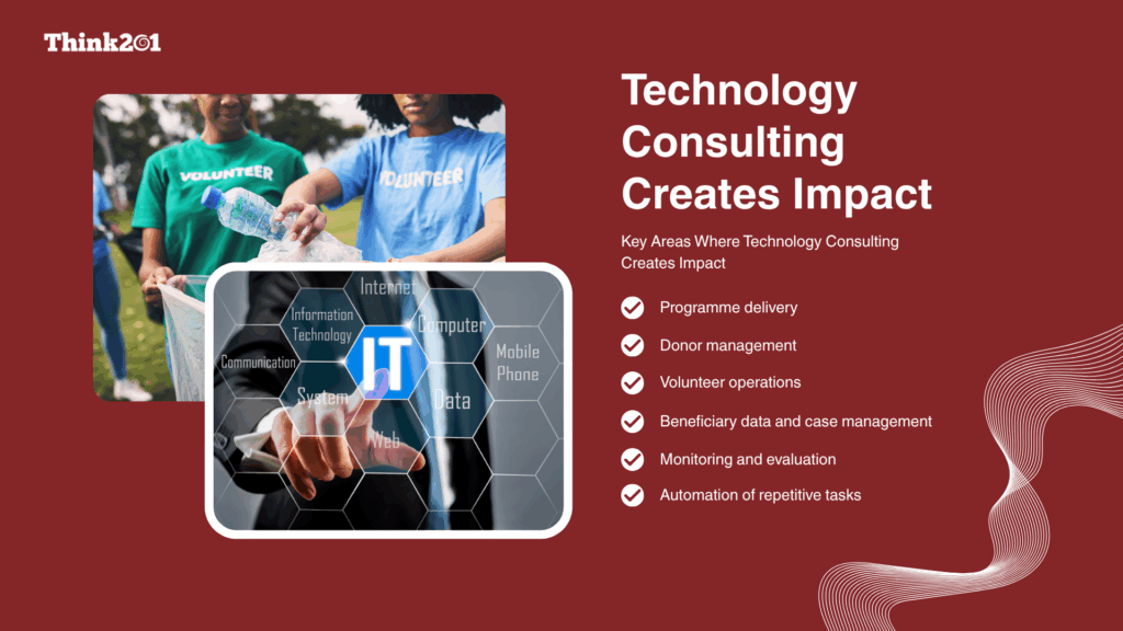 Technology Consulting Creates Impact