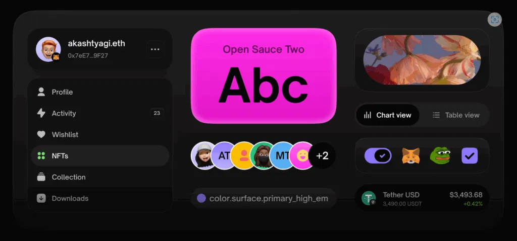 Flexible content within the Bento grids
